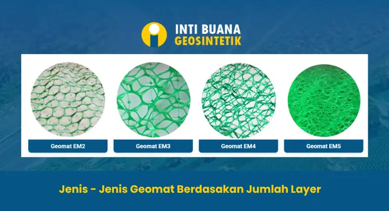 Jenis - Jenis Geomat Berdasakan Jumlah Layer